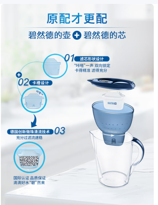 碧然德 MAXTRA+标准版  家用滤水壶 净水壶滤芯 Maxtra 多效滤芯 